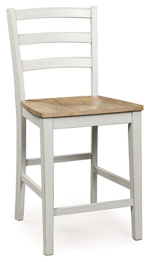 Purlaney Counter Height Barstool - Furniture Land (Milwaukee, WI)