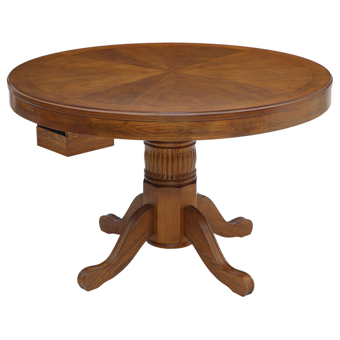 Mitchell 5 Pc Game Table Sets - Furniture Land (Milwaukee, WI)