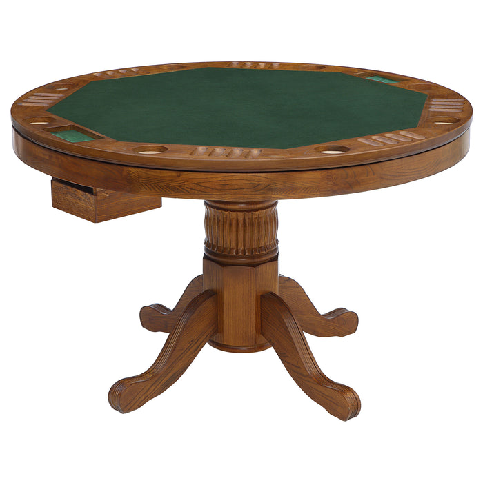 Mitchell 5 Pc Game Table Sets - Furniture Land (Milwaukee, WI)
