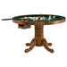Mitchell 5 Pc Game Table Sets - Furniture Land (Milwaukee, WI)