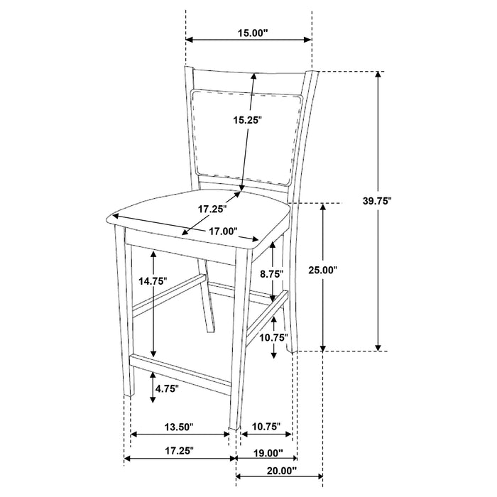 Jaden 5 Pc Counter Height Dining Sets - Furniture Land (Milwaukee, WI)