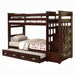 Allentown Twin-Twin Bunk Bed With Trundle and Storage - Furniture Land (Milwaukee, WI)