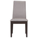 Spring Creek Dining Sets - Furniture Land (Milwaukee, WI)