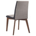Redbridge Dining Sets - Furniture Land (Milwaukee, WI)