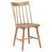 Middleton Side Chairs - Furniture Land (Milwaukee, WI)