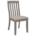 Nogales Dining Sets - Furniture Land (Milwaukee, WI)