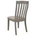 Nogales Dining Sets - Furniture Land (Milwaukee, WI)