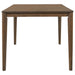 Wethersfield Dining Sets - Furniture Land (Milwaukee, WI)