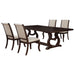 Brockway Dining Sets - Furniture Land (Milwaukee, WI)