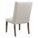 Bexley Dining Sets - Furniture Land (Milwaukee, WI)