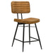 Partridge Counter Height Dining Sets - Furniture Land (Milwaukee, WI)