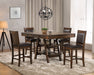 Dewey 5 Pc Counter Height Dining Sets - Furniture Land (Milwaukee, WI)