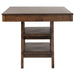 Dewey 5 Pc Counter Height Dining Sets - Furniture Land (Milwaukee, WI)