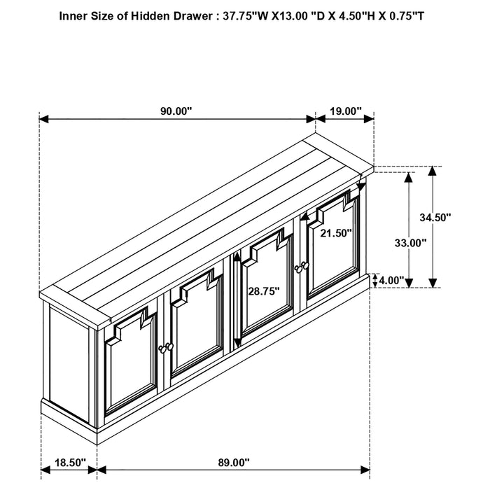 Florence Sideboards - Furniture Land (Milwaukee, WI)