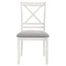Hollis Dining Sets - Furniture Land (Milwaukee, WI)