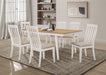 Nogales Dining Sets - Furniture Land (Milwaukee, WI)