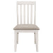 Nogales Dining Sets - Furniture Land (Milwaukee, WI)