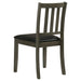 Parkwood 5 Pc Dining Sets - Furniture Land (Milwaukee, WI)