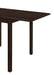Kelso 5 Pc Dining Sets - Furniture Land (Milwaukee, WI)