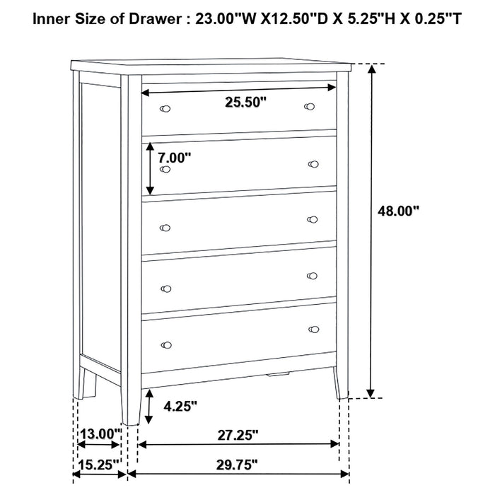 Carlton Bedroom Sets - Furniture Land (Milwaukee, WI)