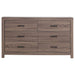 Brantford 5 Pc Bedroom Sets - Furniture Land (Milwaukee, WI)