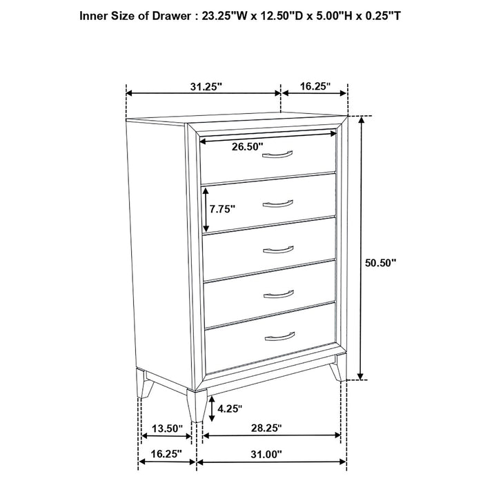 Watson Bedroom Sets - Furniture Land (Milwaukee, WI)