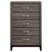 Watson Bedroom Sets - Furniture Land (Milwaukee, WI)