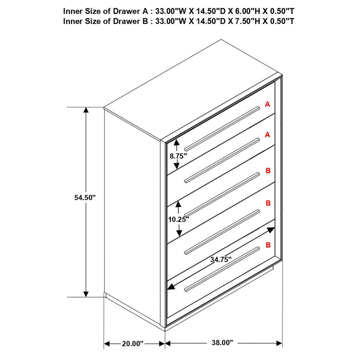 Durango Bedroom Set - Furniture Land (Milwaukee, WI)