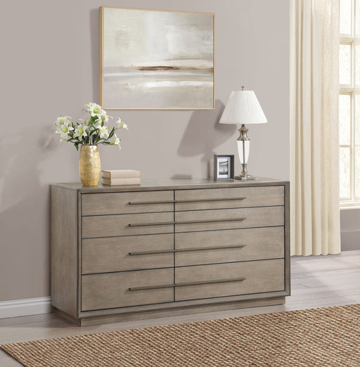 Durango Dressers - Furniture Land (Milwaukee, WI)