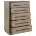 Durango Chests - Furniture Land (Milwaukee, WI)