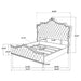 Antonella Bedroom Sets - Furniture Land (Milwaukee, WI)