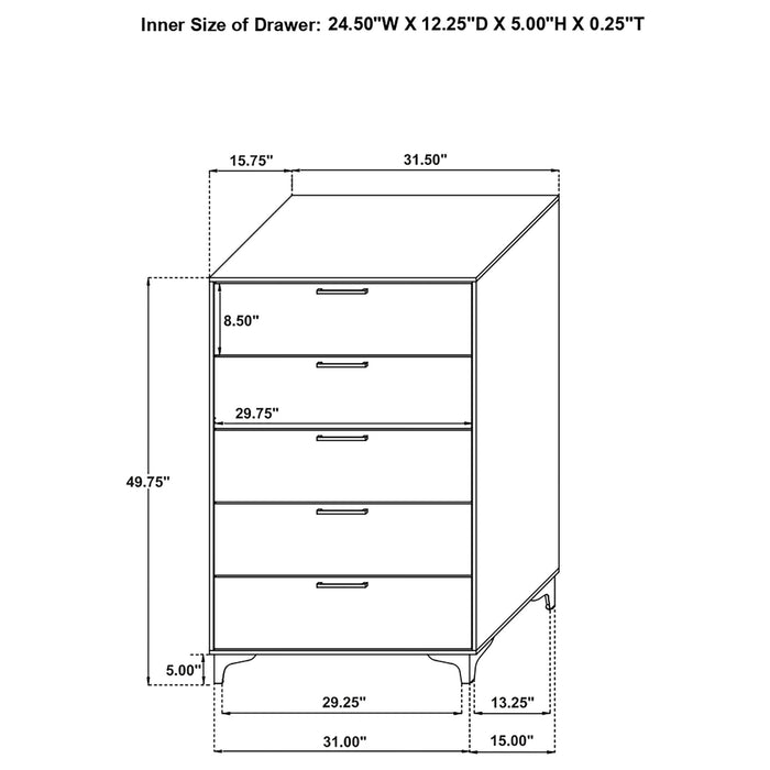Kendall 4 & 5 Piece Bedroom Sets - Furniture Land (Milwaukee, WI)