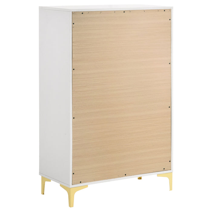 Kendall Bedroom Sets - Furniture Land (Milwaukee, WI)