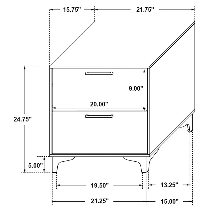 Kendall Bedroom Sets - Furniture Land (Milwaukee, WI)