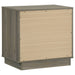 Fenwick Bedroom Sets - Furniture Land (Milwaukee, WI)