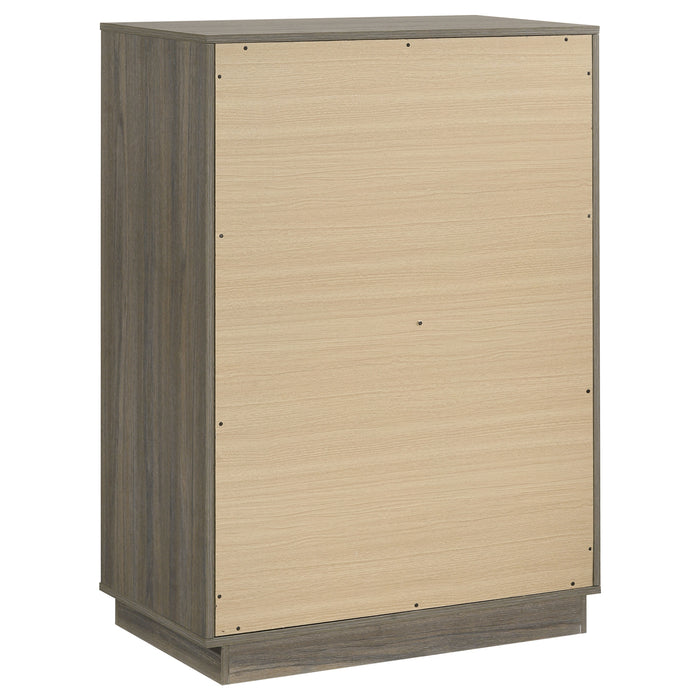 Fenwick Bedroom Sets - Furniture Land (Milwaukee, WI)