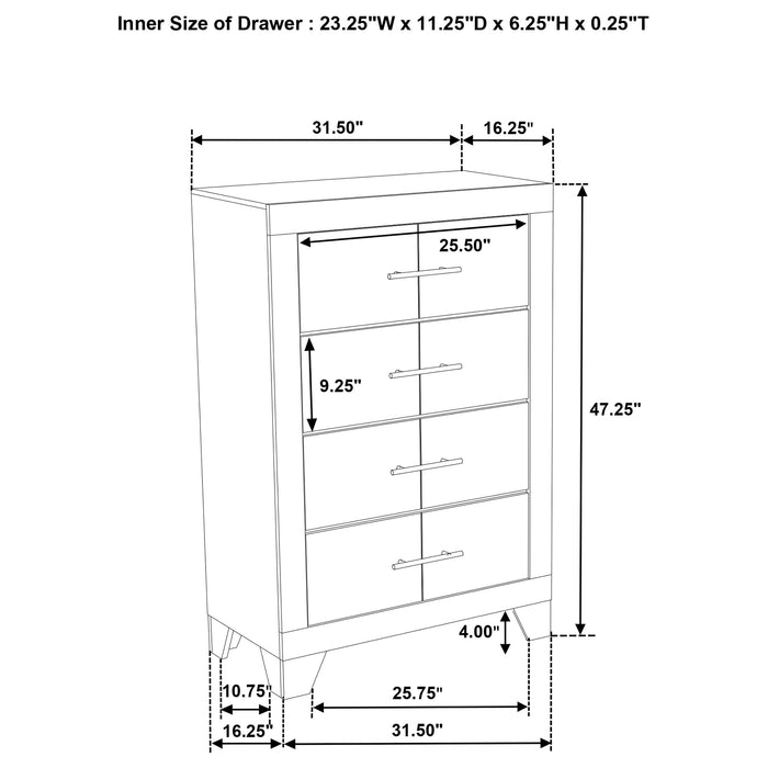 Trenton Bedroom Sets - Furniture Land (Milwaukee, WI)