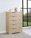Ladera Chests - Furniture Land (Milwaukee, WI)