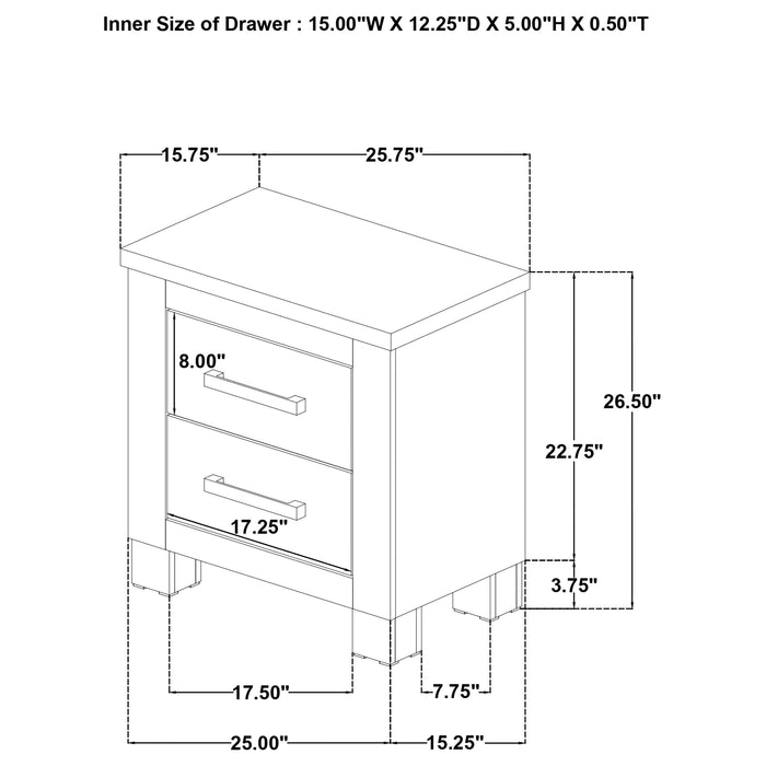 Oakglen Bedroom Sets - Furniture Land (Milwaukee, WI)