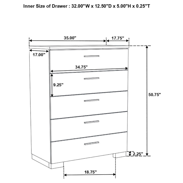 Jeremaine Bedroom Sets - Furniture Land (Milwaukee, WI)