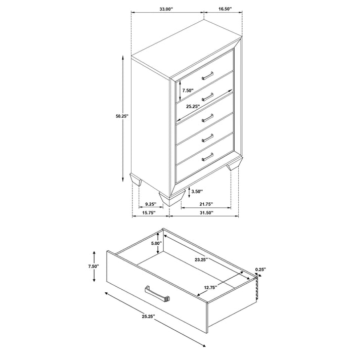 Dorian Bedroom Sets - Furniture Land (Milwaukee, WI)