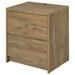 Westpark Nightstands - Furniture Land (Milwaukee, WI)