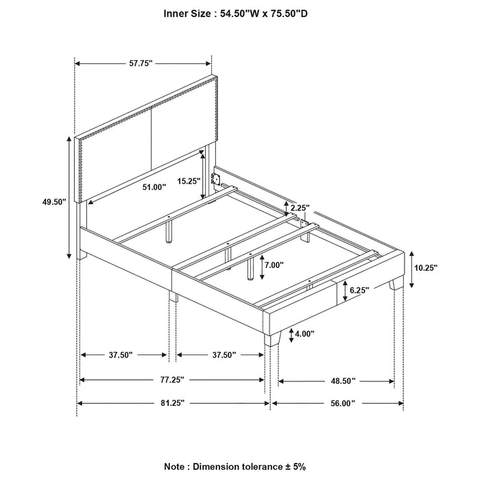 Boyd Beds - Furniture Land (Milwaukee, WI)