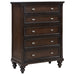 Devon Bedroom Sets - Furniture Land (Milwaukee, WI)