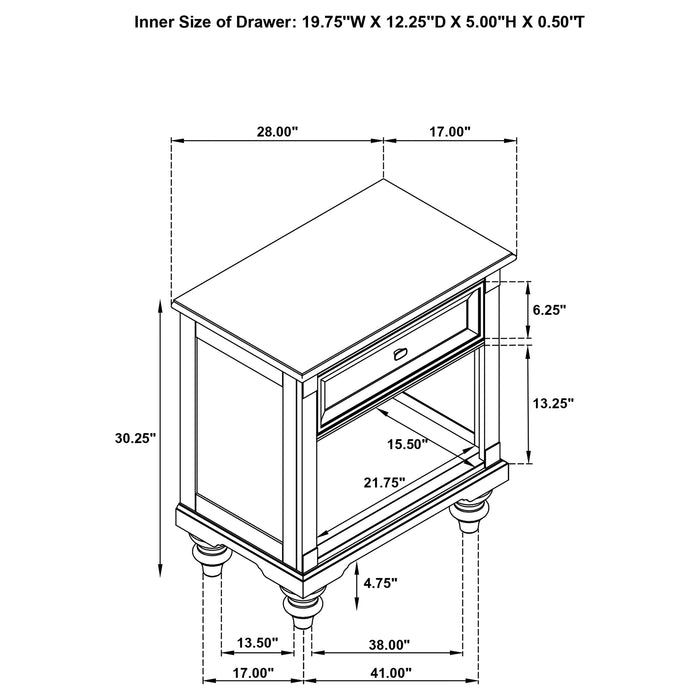 Devon Bedroom Sets - Furniture Land (Milwaukee, WI)