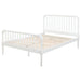 Jones Beds - Furniture Land (Milwaukee, WI)