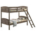 Flynn Bunk Beds - Furniture Land (Milwaukee, WI)