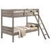 Ryder Bunk Beds - Furniture Land (Milwaukee, WI)