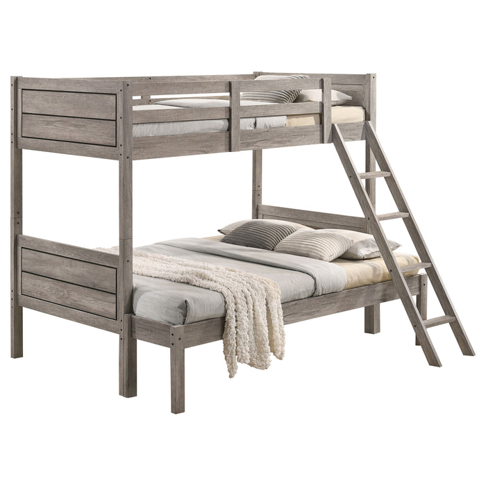 Ryder Bunk Beds - Furniture Land (Milwaukee, WI)