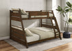 Holden Bunk Beds - Furniture Land (Milwaukee, WI)